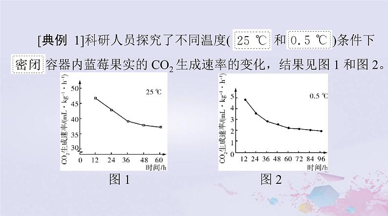 2024届高考生物一轮总复习实验技能实验小专题课件03