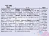 2024届高考生物一轮总复习选择性必修1第2章神经调节第12节神经调节的结构基础神经调节的基本方式课件