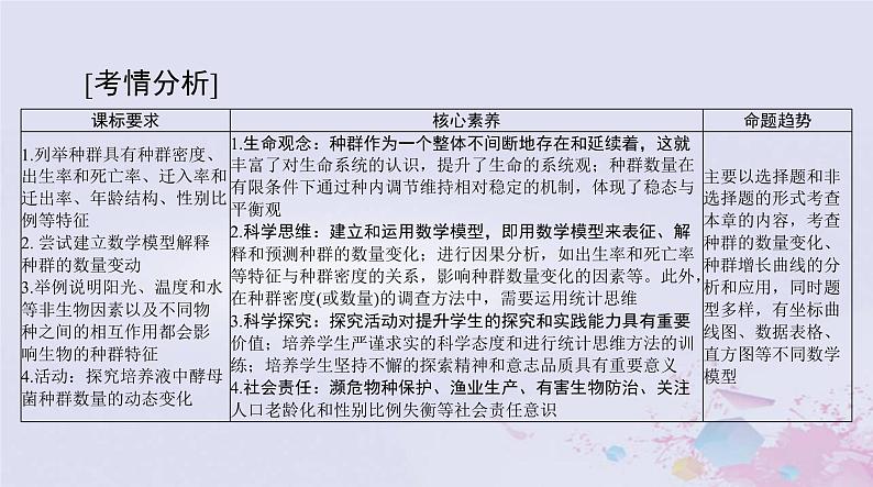 2024届高考生物一轮总复习选择性必修2第1章种群及其动态课件第2页