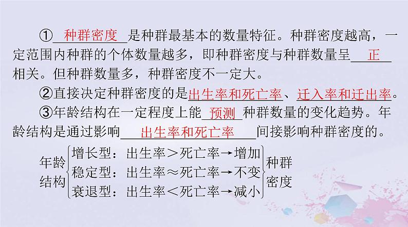 2024届高考生物一轮总复习选择性必修2第1章种群及其动态课件第5页