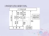 2024届高考生物一轮总复习选择性必修2第3章生态系统及其稳定性第345节生态系统的物质循环信息传递生态系统的稳定性课件