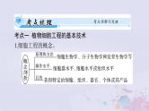 2024届高考生物一轮总复习选择性必修3第2章细胞工程课件