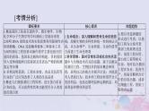 2024届高考生物一轮总复习选择性必修3第34章基因工程生物技术的安全性和伦理问题课件