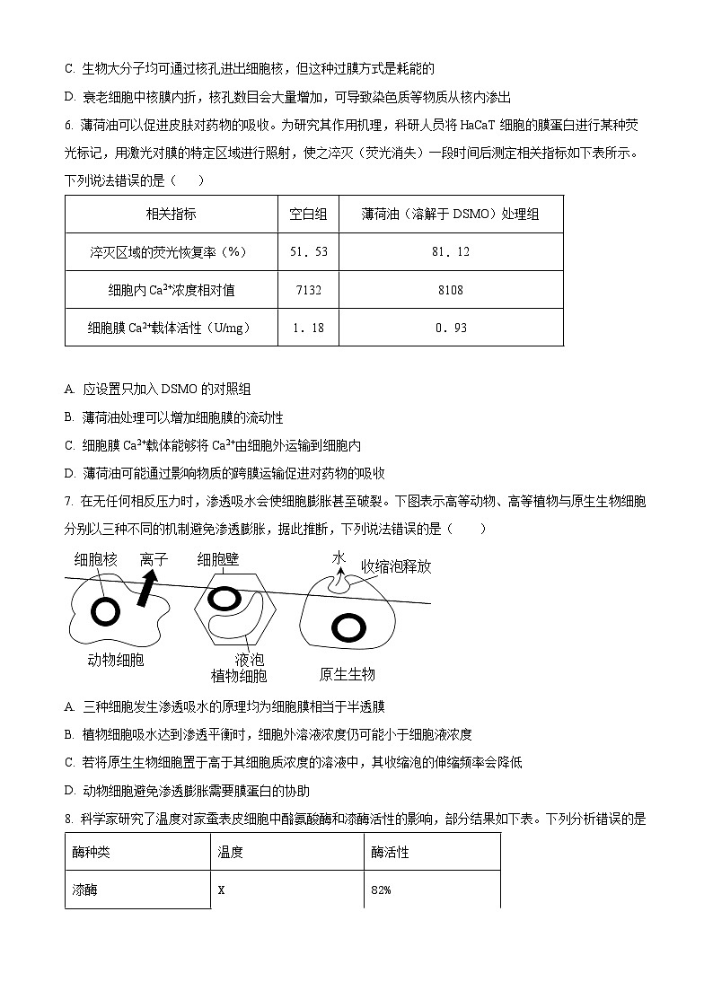 云南省曲靖市民族中学2022-2023学年高二生物下学期期末考试试题（Word版附答案）第2页