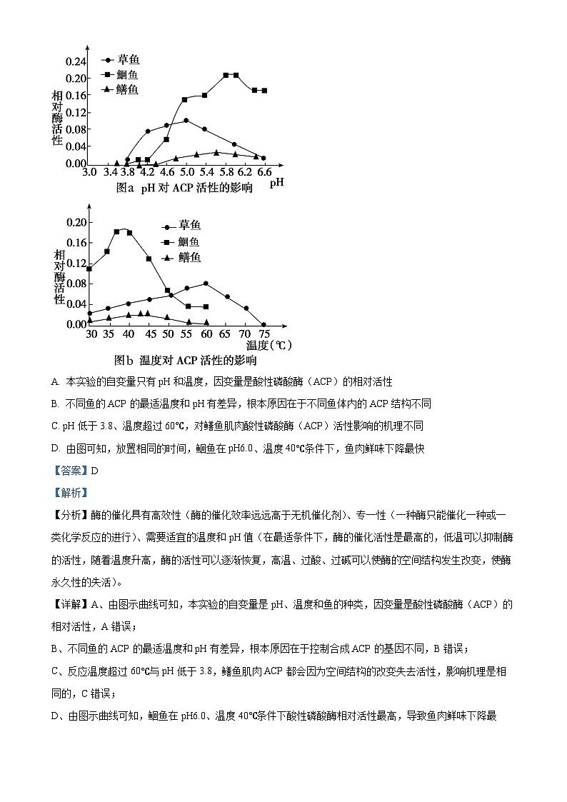 重庆市育才中学2022-2023学年高三生物下学期4月期中试题（Word版附解析）03