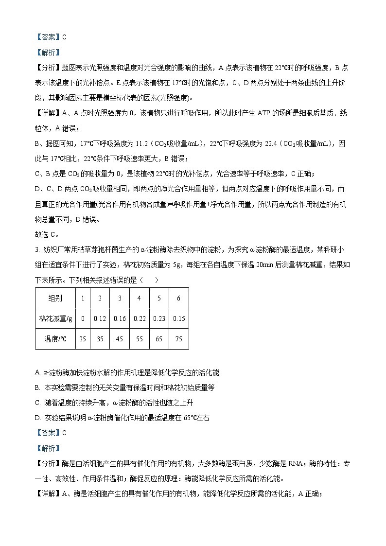 重庆市长寿中学2022-2023学年高一生物下学期4月期中试题（Word版附解析）第2页