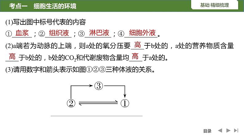 2024年高考生物大一轮选择性必修1复习课件：第29讲　人体的内环境与稳态第6页