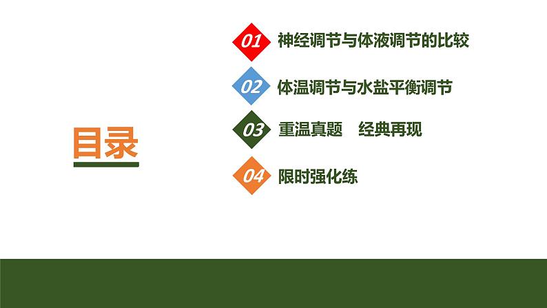 2024年高考生物大一轮选择性必修1复习课件：第33讲　体液调节与神经调节的关系03