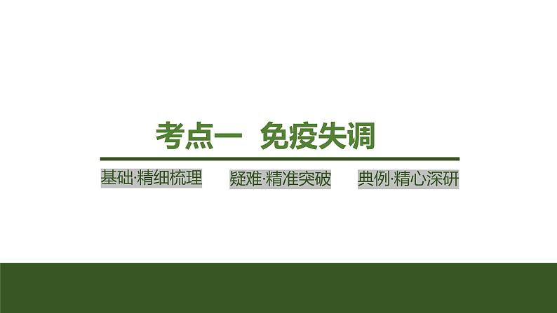 2024年高考生物大一轮选择性必修1复习课件：第35讲　免疫失调和免疫学的应用04