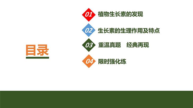 2024年高考生物大一轮选择性必修1复习课件：第36讲　植物生长素及其生理作用03