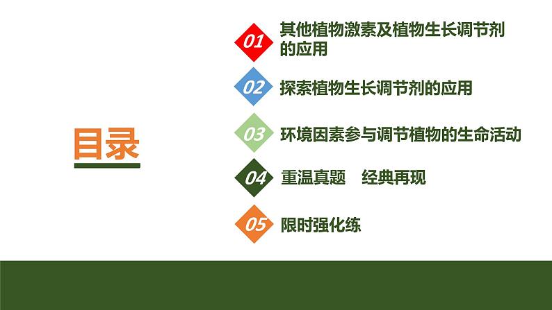 2024年高考生物大一轮选择性必修1复习课件：第37讲　其他植物激素、植物生长调节剂的应用及环境因素参与调节植物的生命活动03