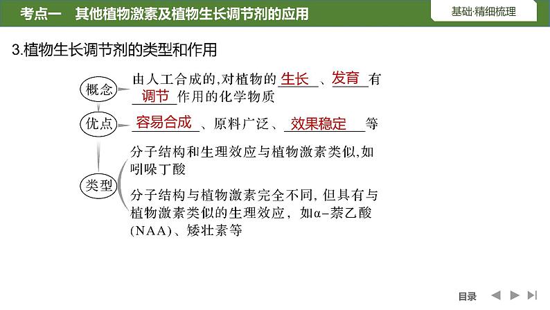 2024年高考生物大一轮选择性必修1复习课件：第37讲　其他植物激素、植物生长调节剂的应用及环境因素参与调节植物的生命活动07