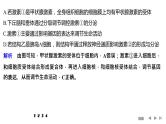 2024年高考生物大一轮选择性必修1复习课件：热点微练8 动物生命活动调节模型及相关实验