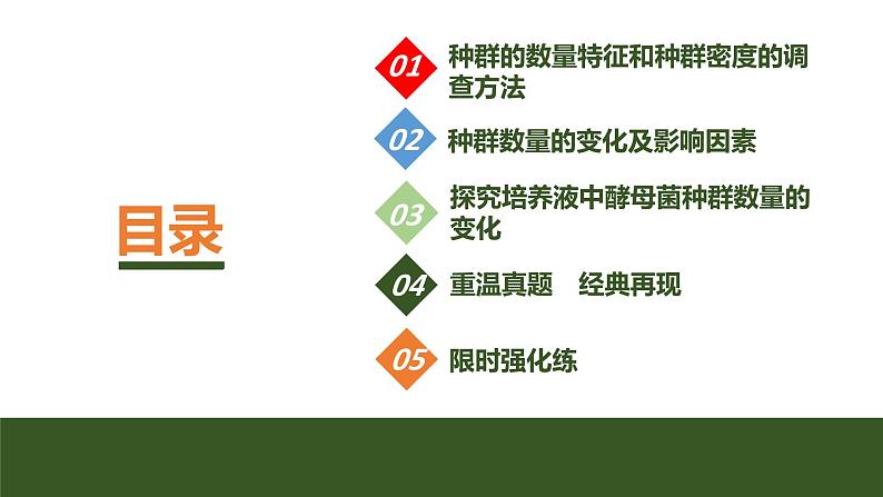 2024年高考生物大一轮选择性必修2复习课件：第38讲　种群及其动态03