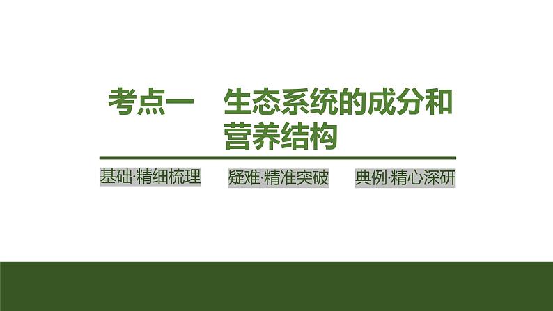 2024年高考生物大一轮选择性必修2复习课件：第40讲　生态系统的结构及其稳定性第4页