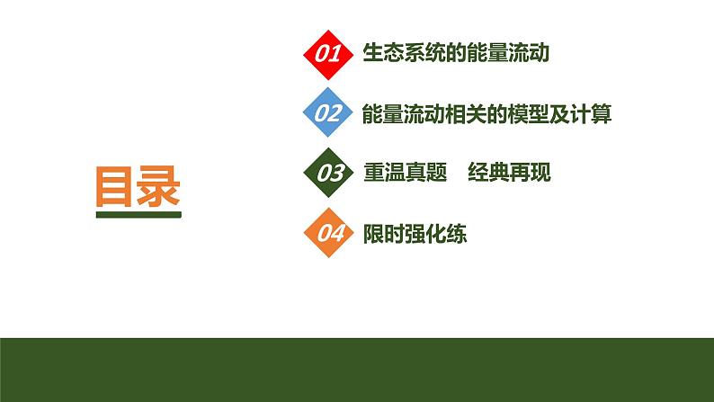 2024年高考生物大一轮选择性必修2复习课件：第41讲　生态系统的能量流动第3页