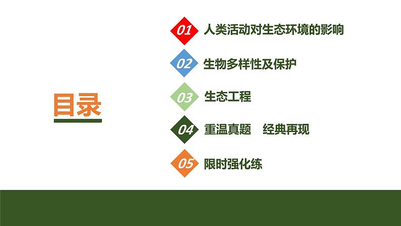 2024年高考生物大一轮选择性必修2复习课件：第43讲　人与环境03