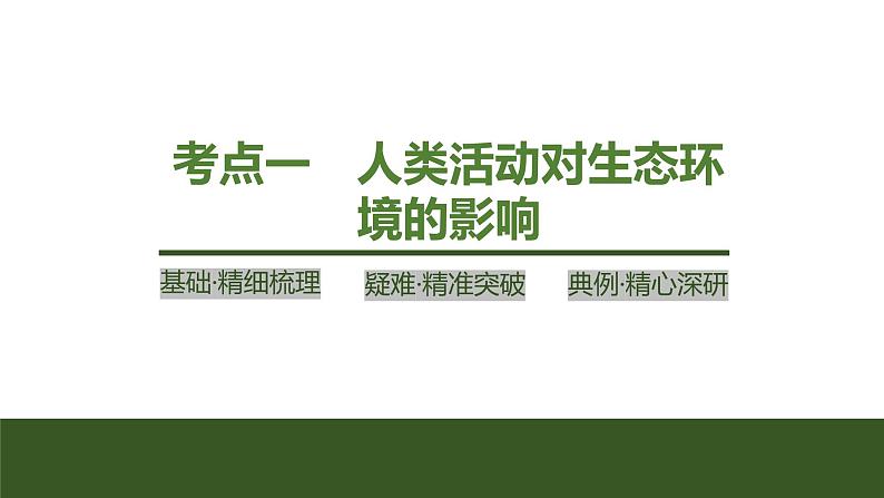 2024年高考生物大一轮选择性必修2复习课件：第43讲　人与环境04