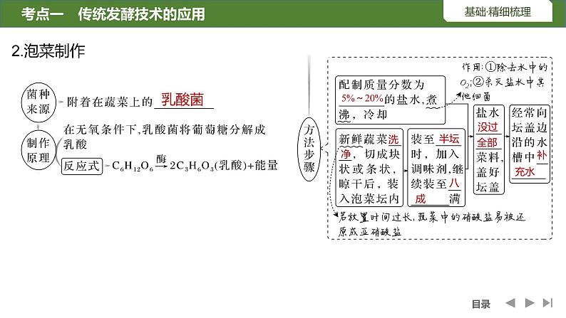 2024年高考生物大一轮选择性必修3复习课件：第44讲　传统发酵技术的应用与发酵工程06