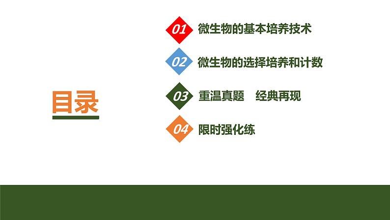 2024年高考生物大一轮选择性必修3复习课件：第45讲　微生物的培养技术及应用03