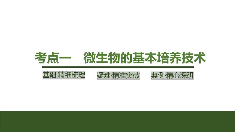 2024年高考生物大一轮选择性必修3复习课件：第45讲　微生物的培养技术及应用04