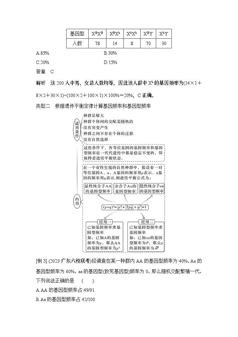 2024年高考生物大一轮必修2复习讲义：：微专题6 基因频率与基因型频率的计算02
