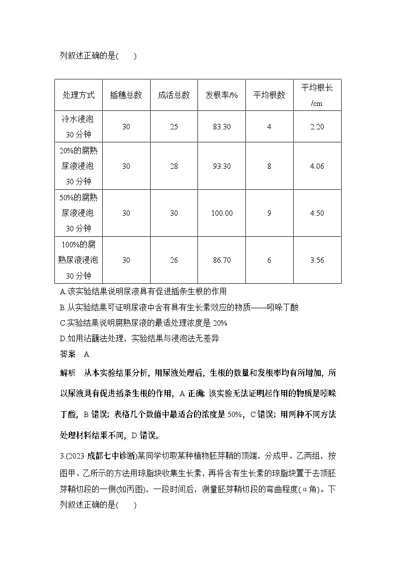 2024年高考生物大一轮选择性必修1复习讲义：热点微练9 与植物激素相关的实验设计02