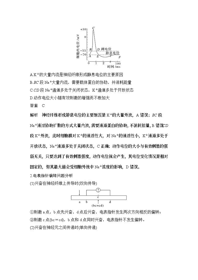 2024年高考生物大一轮选择性必修1复习讲义：微专题7 兴奋传导与传递的相关实验探究第2页
