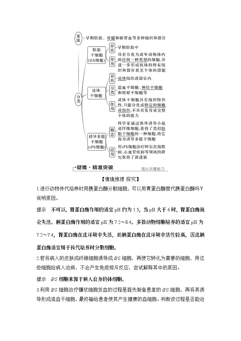 2024年高考生物大一轮选择性必修3复习讲义：第47讲　动物细胞工程第3页
