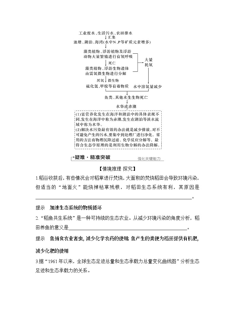 2024年高考生物大一轮选择性必修2复习讲义：第43讲　人与环境第3页