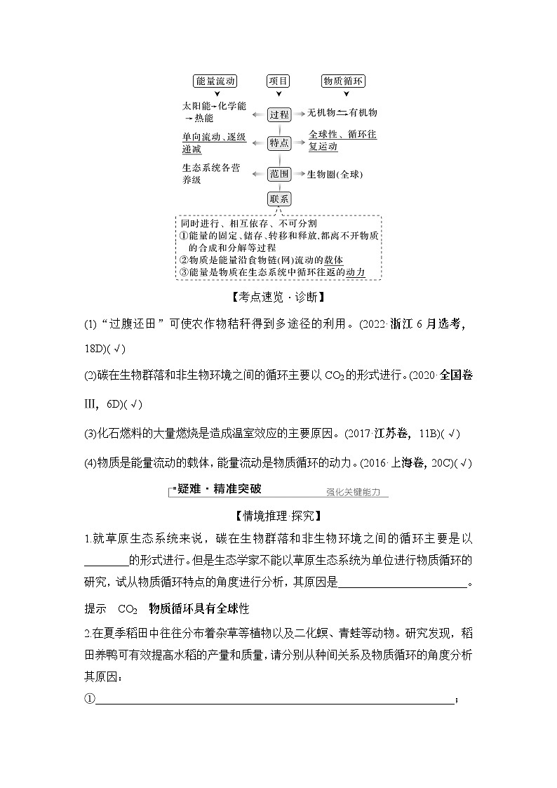 2024年高考生物大一轮选择性必修2复习讲义：第42讲　生态系统的物质循环和信息传递第3页