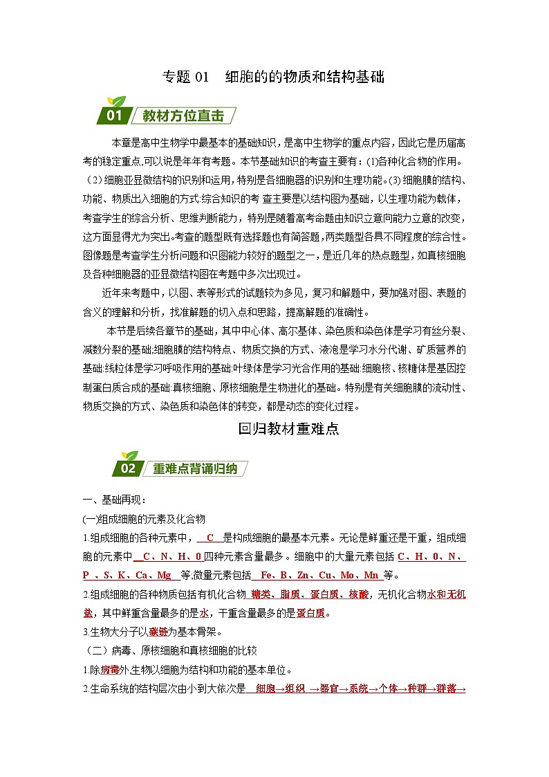 专题01  组成细胞的物质和结构-【查漏补缺】2023年高考生物三轮冲刺过关（解析版）01