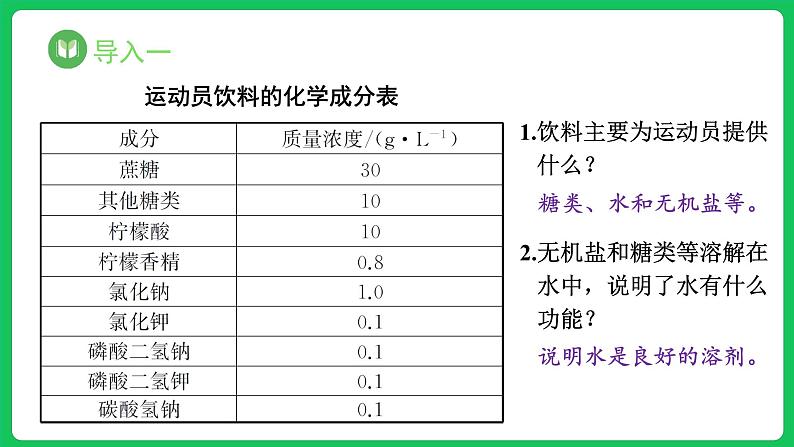 第2节 细胞中的无机物（课件）第3页