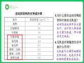 2.2 细胞中的无机物（课件）-2023-2024学年高一上学期生物人教版（2019）必修1