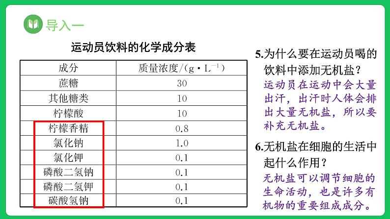 第2节 细胞中的无机物（课件）第5页
