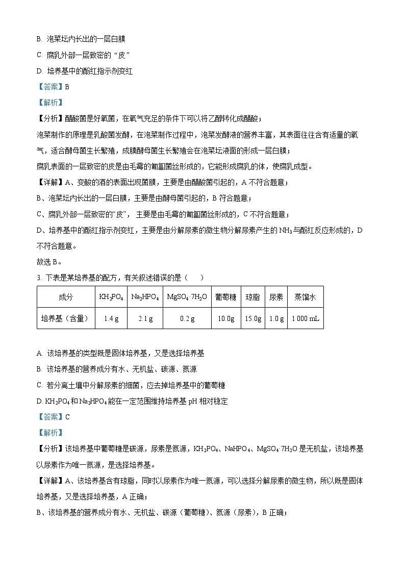 四川省绵阳市南山中学实验学校2022-2023学年高二生物下学期期中试题（Word版附解析）02