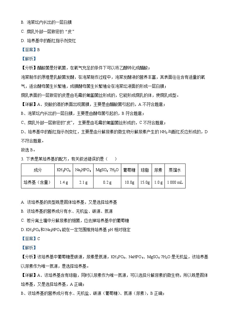 四川省绵阳市南山中学实验学校2022-2023学年高二生物下学期期中试题（Word版附解析）第2页