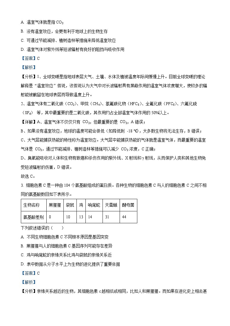 2024浙江省Z20联盟（浙江省名校新高考研究联盟）高三上学期第一次联考生物试题含解析02