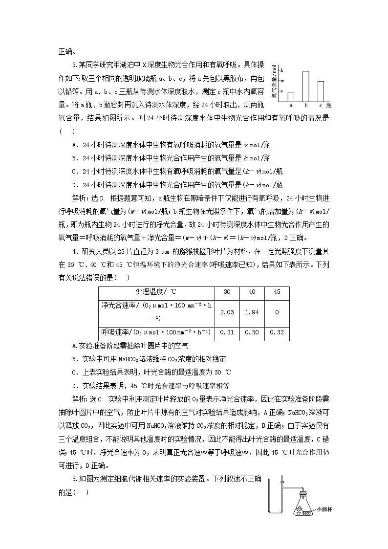 2024届高考生物一轮总复习课时验收评价十四细胞呼吸和光合作用的相关实验设计与分析第2页