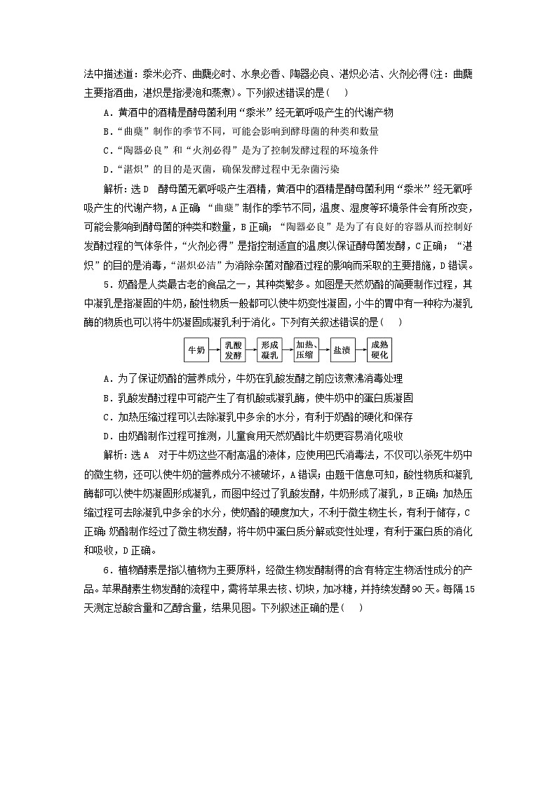 2024届高考生物一轮总复习课时验收评价四十七传统发酵技术与发酵工程及应用第2页