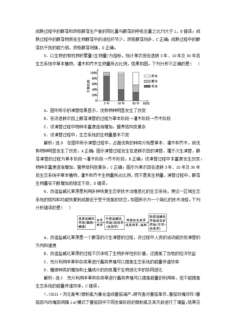2024届高考生物一轮总复习课时验收评价四十三群落及其演替 试卷02