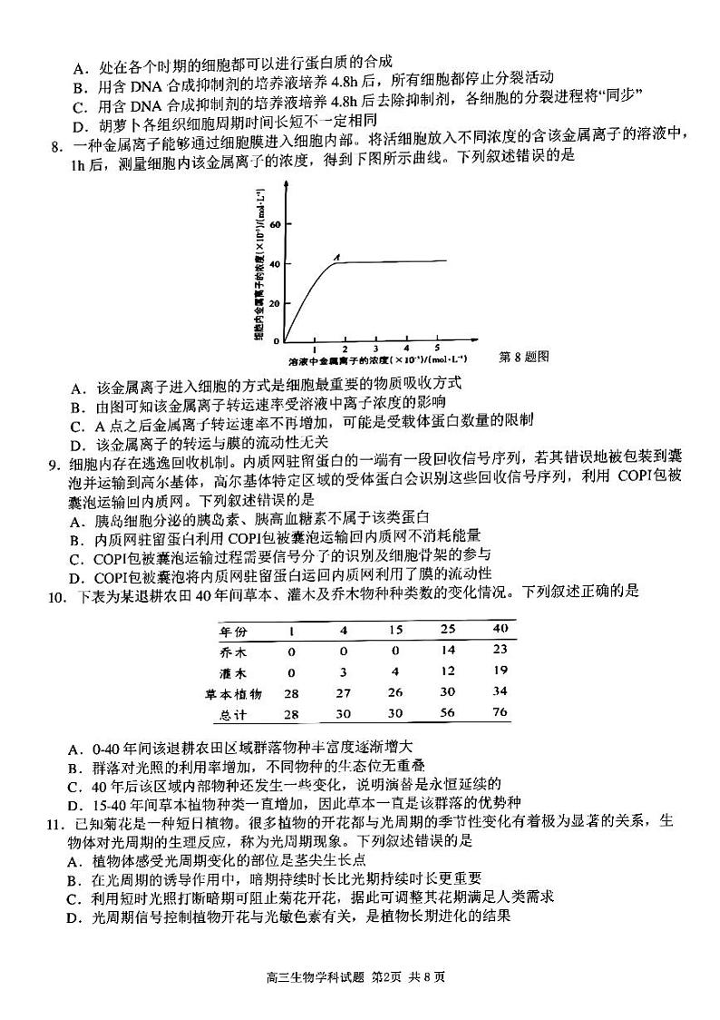 2022届浙江省杭州市等3地温州第二高级中学等2校高三一模试题 生物 PDF版含解析第2页