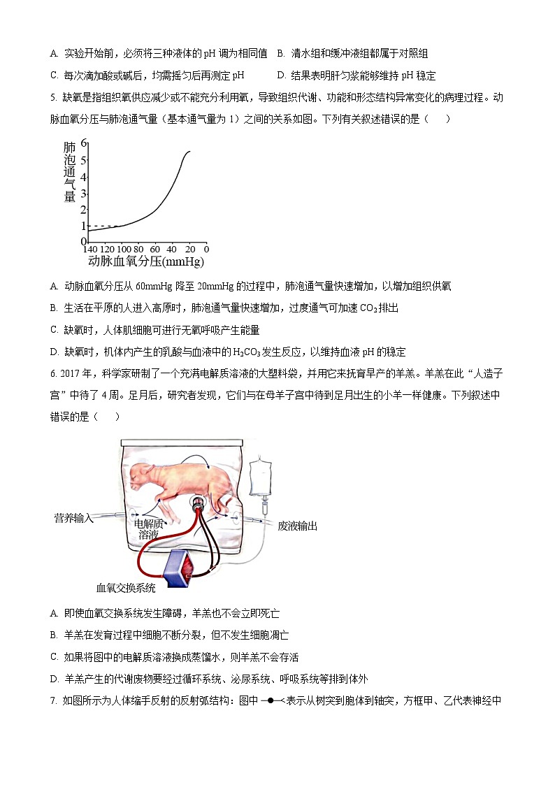 山西省太原市山西大学附中2022-2023学年高二11月期中生物试题无答案第2页