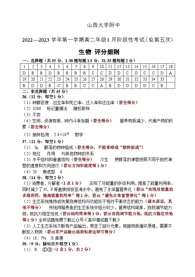 山西大学附属中学校2022-2023学年高二上学期1月期末考试生物评分细则第1页