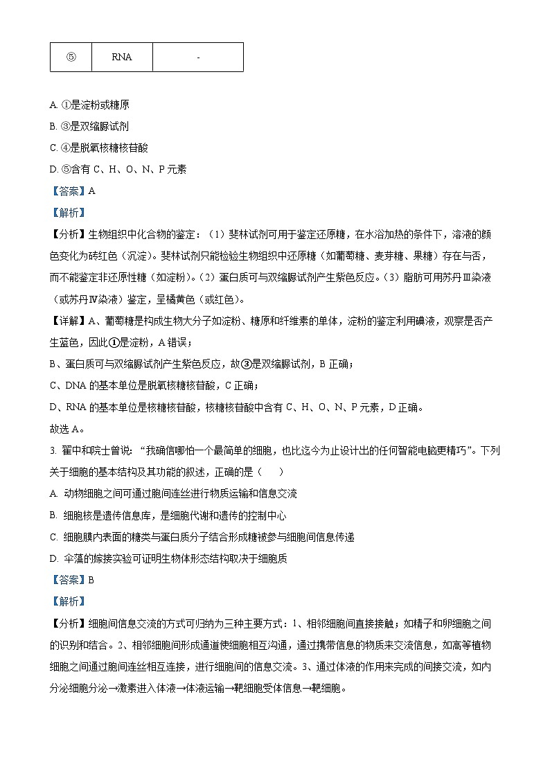 2023六盘水高一下学期期末生物试题含解析02