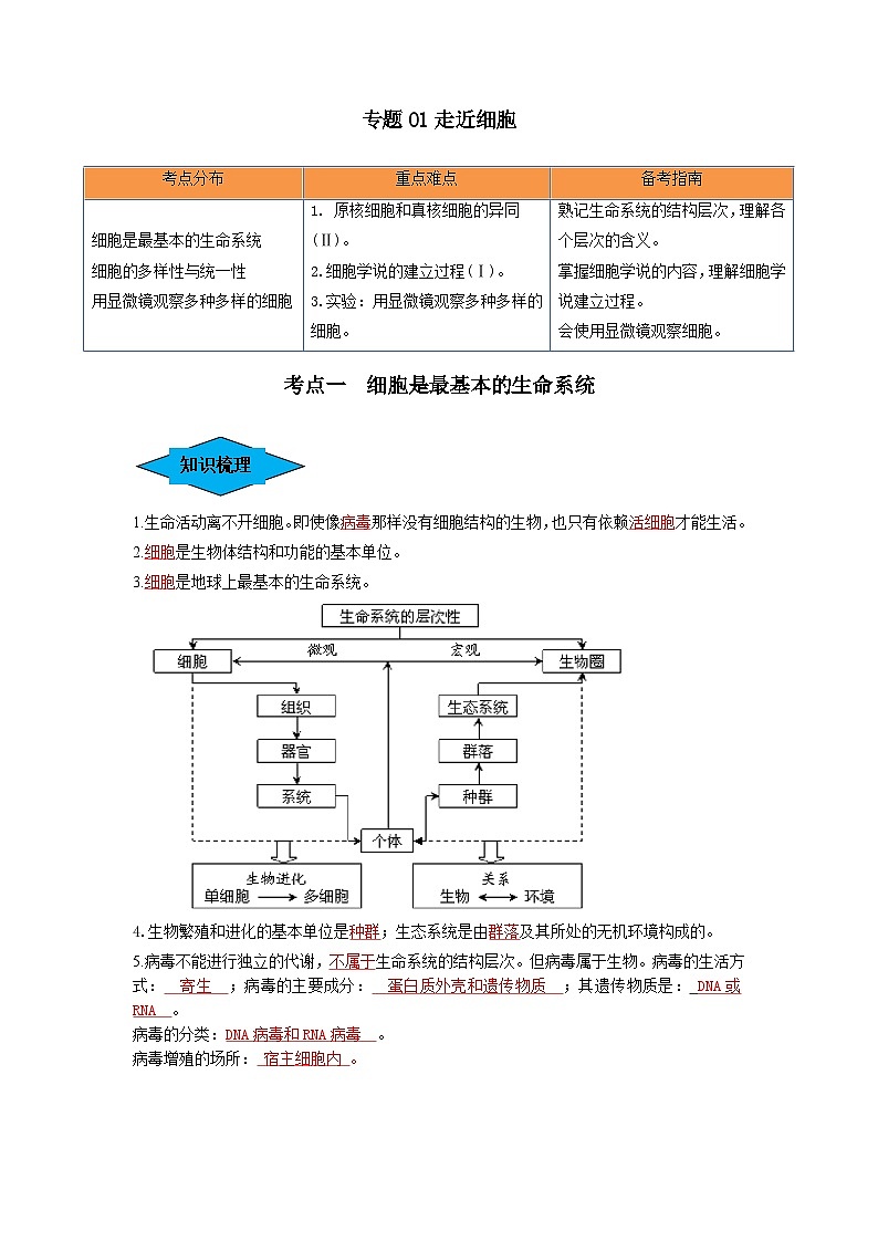 专题01 走近细胞（串讲）-备战2024年高考生物一轮复习串讲精练（新高考专用）（解析版）01