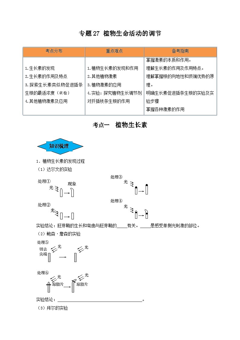 专题27 植物生命活动的调节（串讲）-备战2024年高考生物一轮复习串讲精练（新高考专用）（原卷版）第1页
