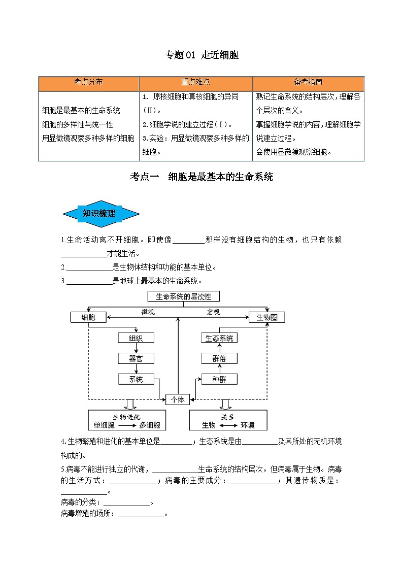 专题01 走近细胞（串讲）-备战2024年高考生物一轮复习串讲精练（新高考专用）（原卷版）01