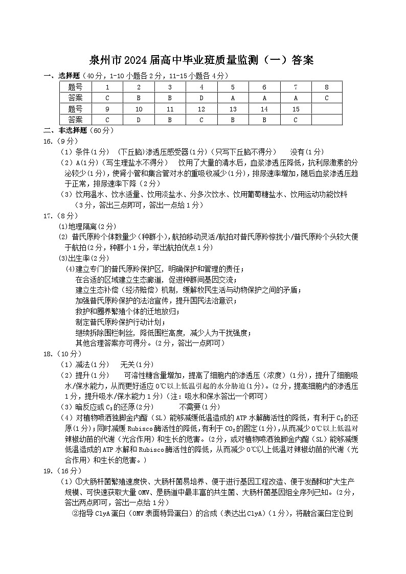 7_【市监测（一）参考答案第1页