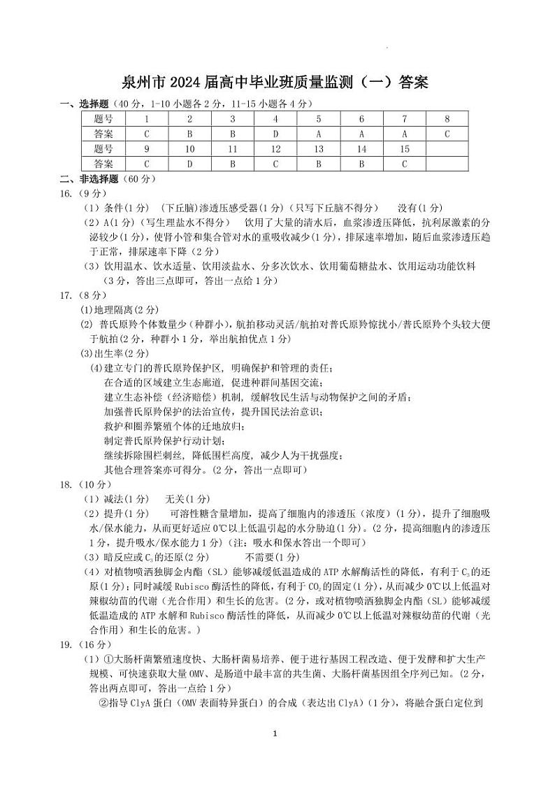 2024届福建省泉州市高中毕业班质量检测（一）生物答案第1页